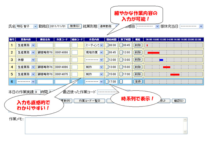 キャプチャ：日報システムの機能