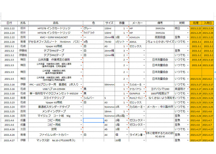 キャプチャ：日報システムの機能