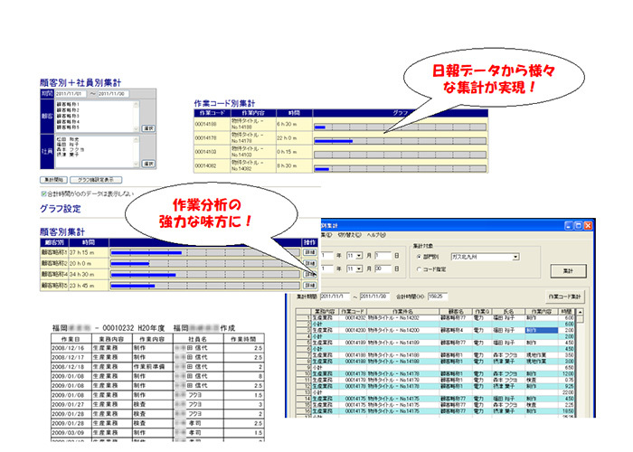 キャプチャ：日報システムの機能